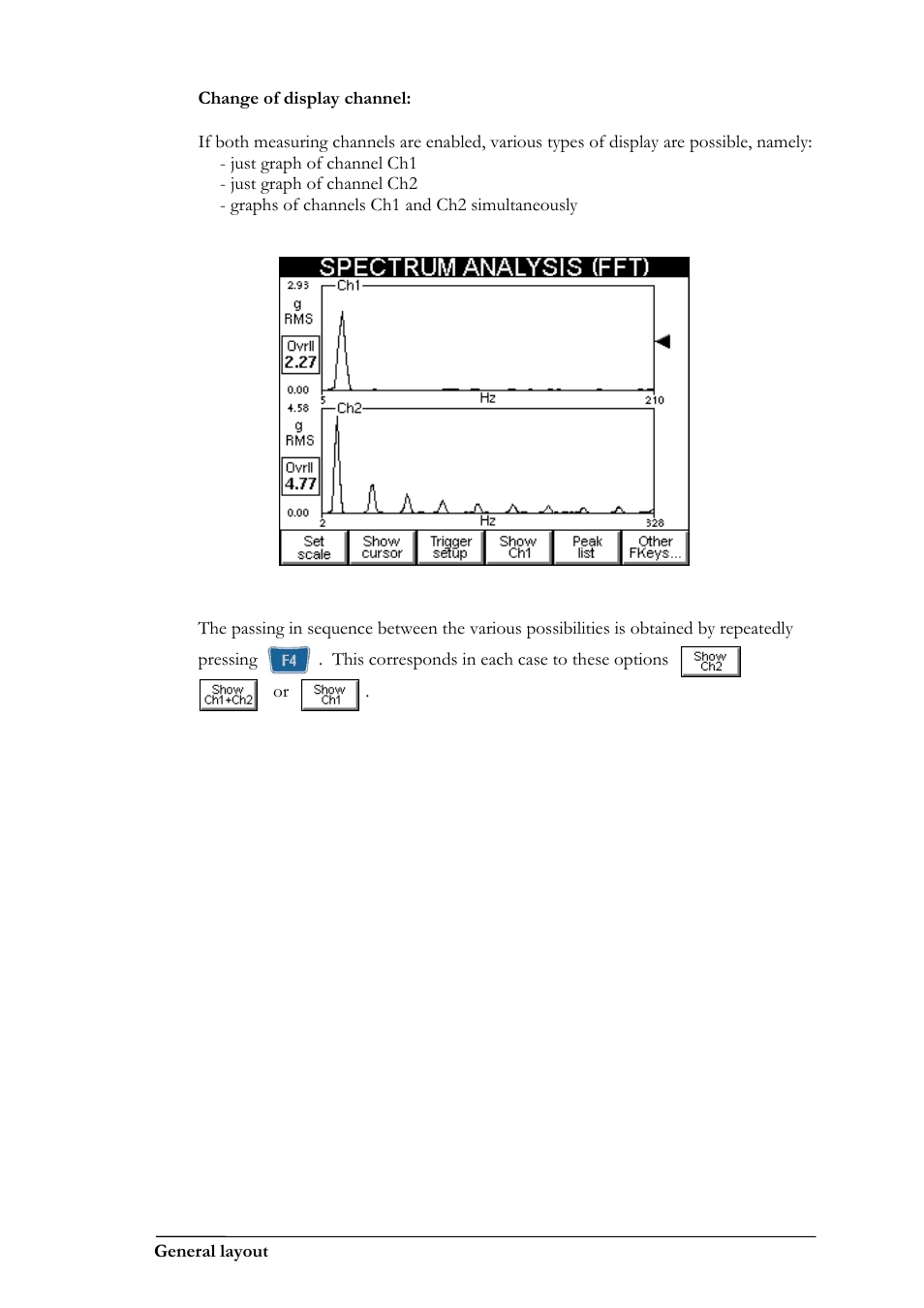 CEMB USA N500 User Manual | Page 15 / 89