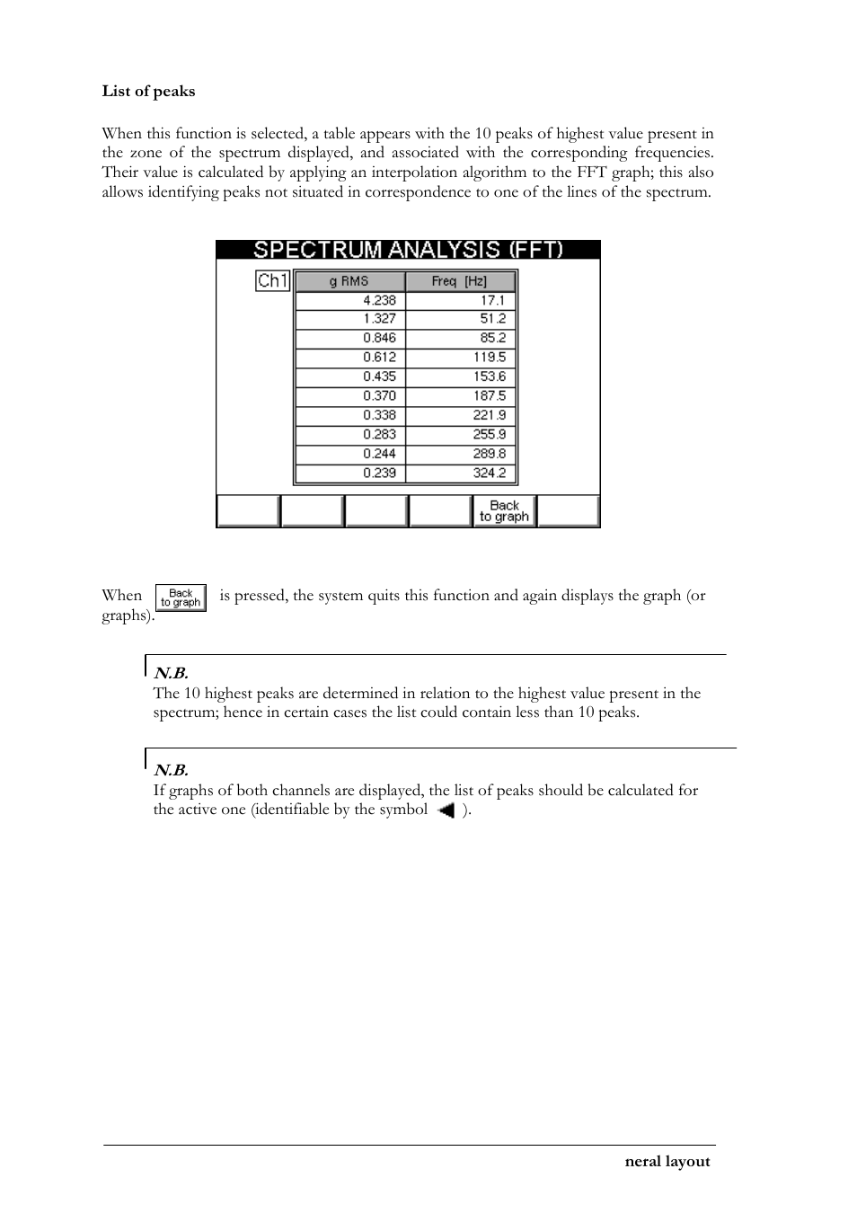 CEMB USA N500 User Manual | Page 16 / 89