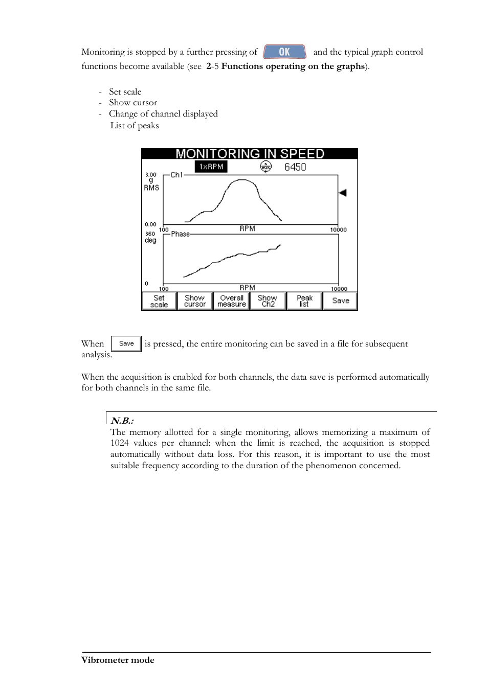 CEMB USA N500 User Manual | Page 31 / 89