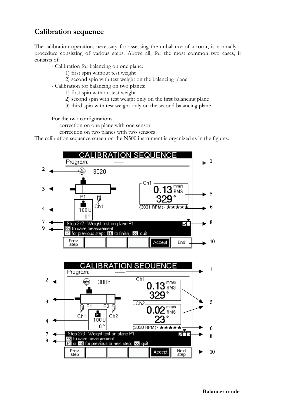 Calibration sequence | CEMB USA N500 User Manual | Page 48 / 89