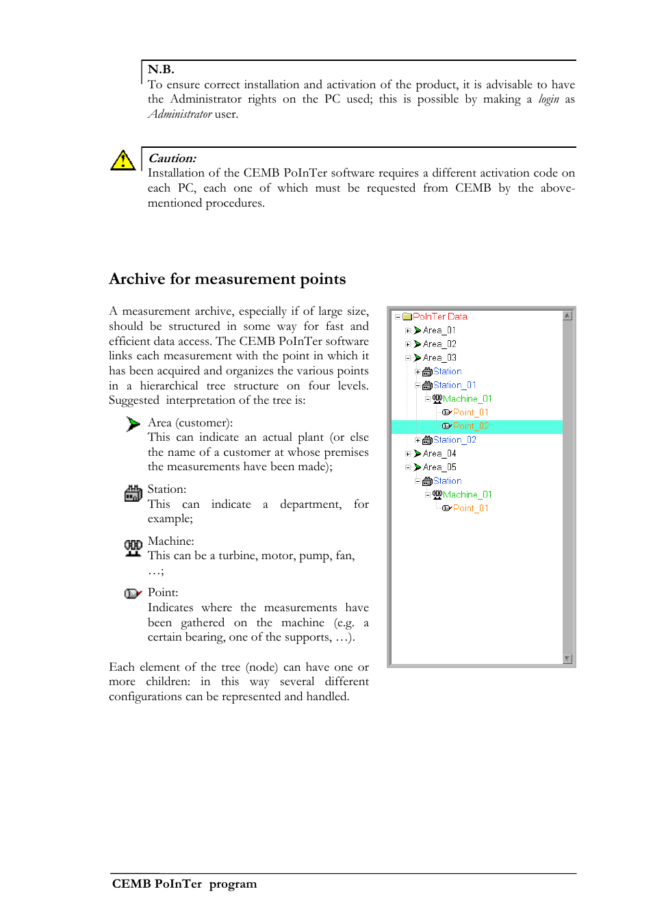 Archive for measurement points | CEMB USA N500 User Manual | Page 65 / 89