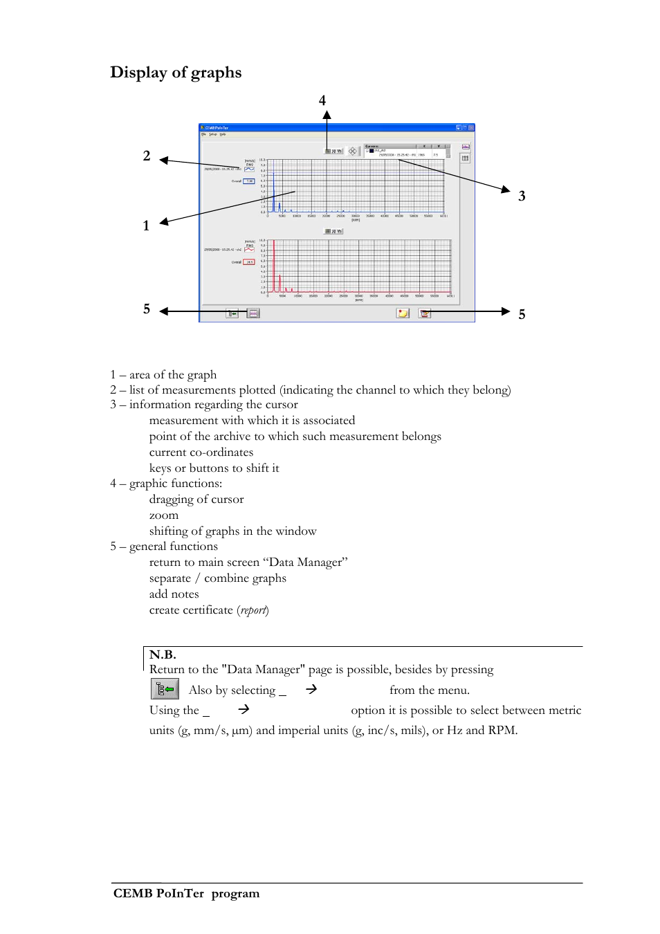 Display of graphs | CEMB USA N500 User Manual | Page 71 / 89