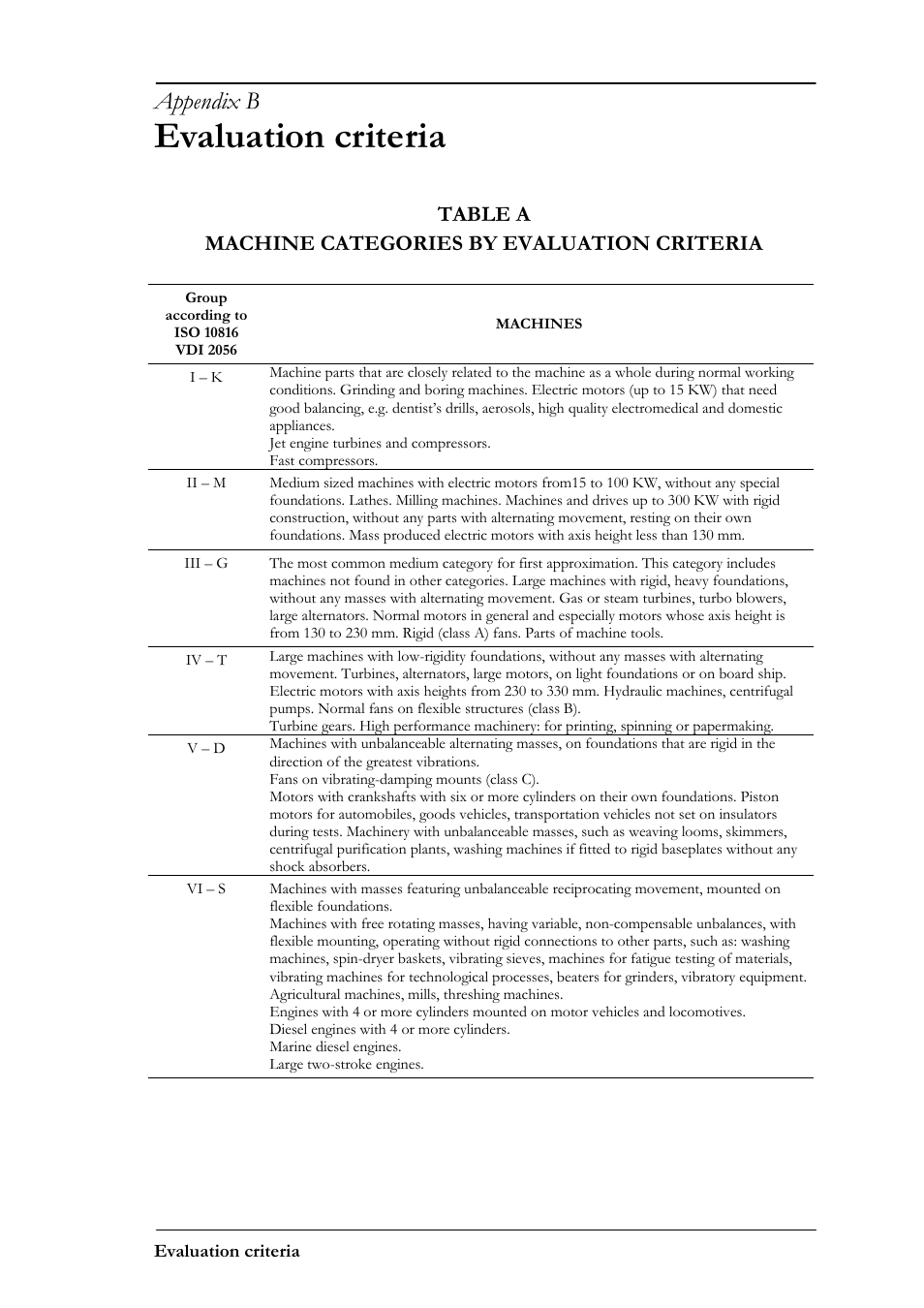 Evaluation criteria, Appendix b, Table a machine categories by evaluation criteria | CEMB USA N500 User Manual | Page 77 / 89