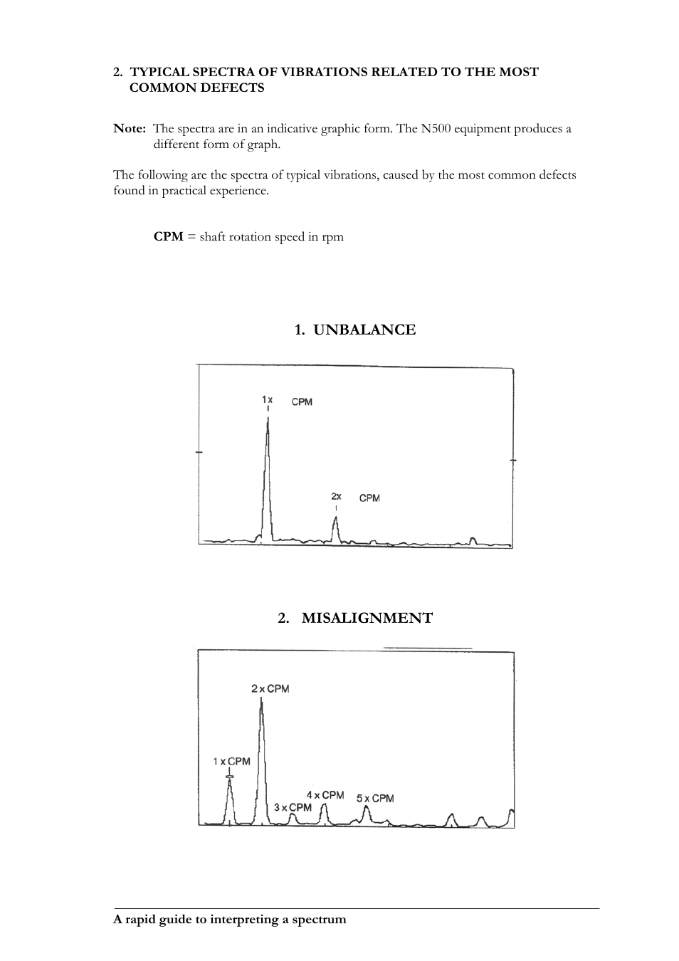 CEMB USA N500 User Manual | Page 83 / 89