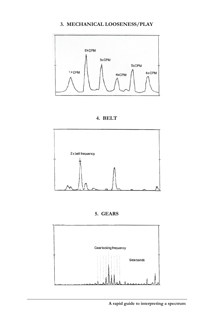 CEMB USA N500 User Manual | Page 84 / 89