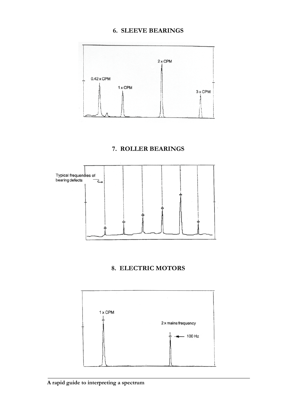 CEMB USA N500 User Manual | Page 85 / 89