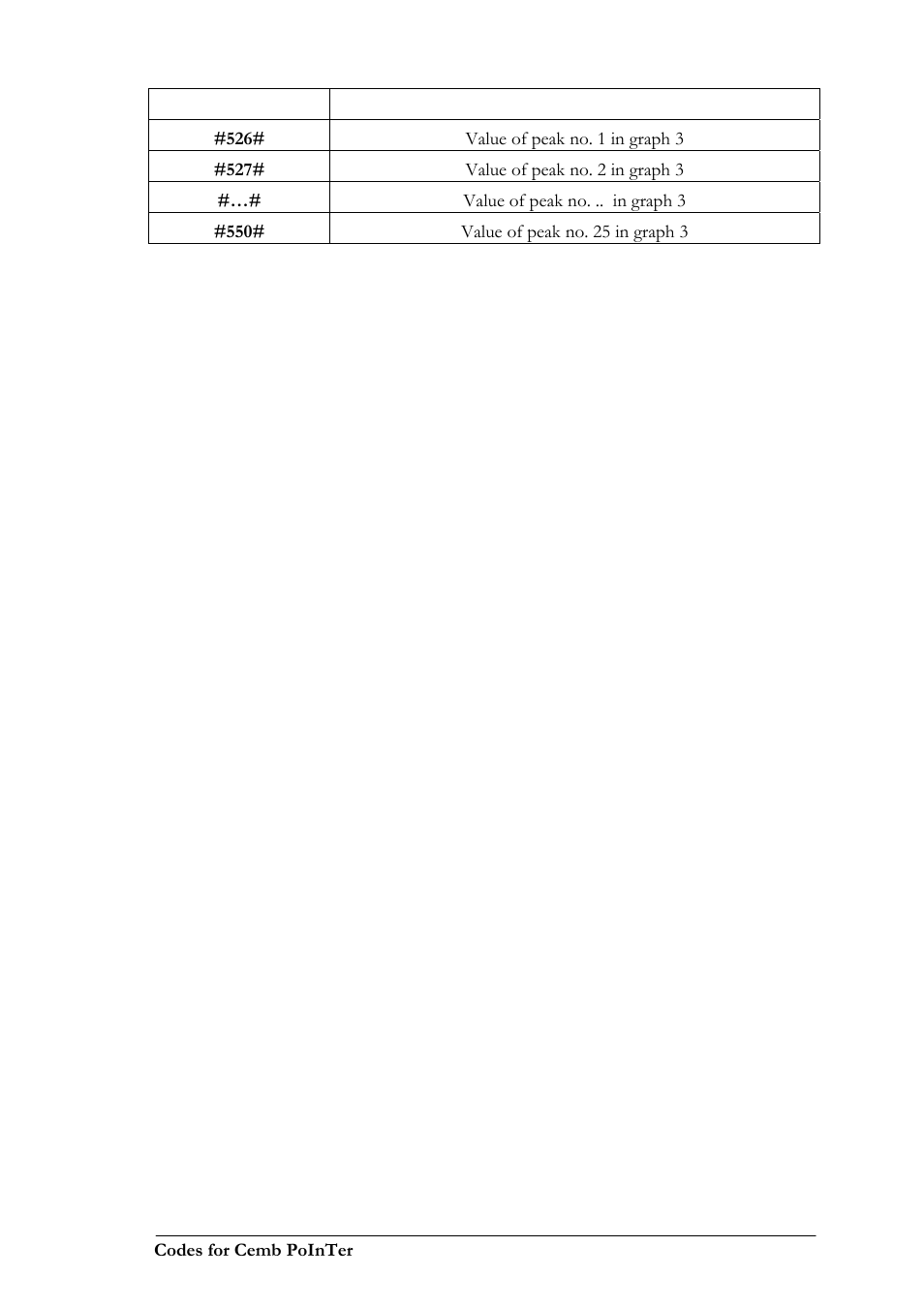 CEMB USA N500 User Manual | Page 89 / 89