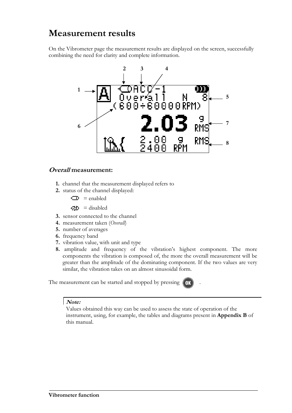Measurement results | CEMB USA N300 User Manual | Page 29 / 90