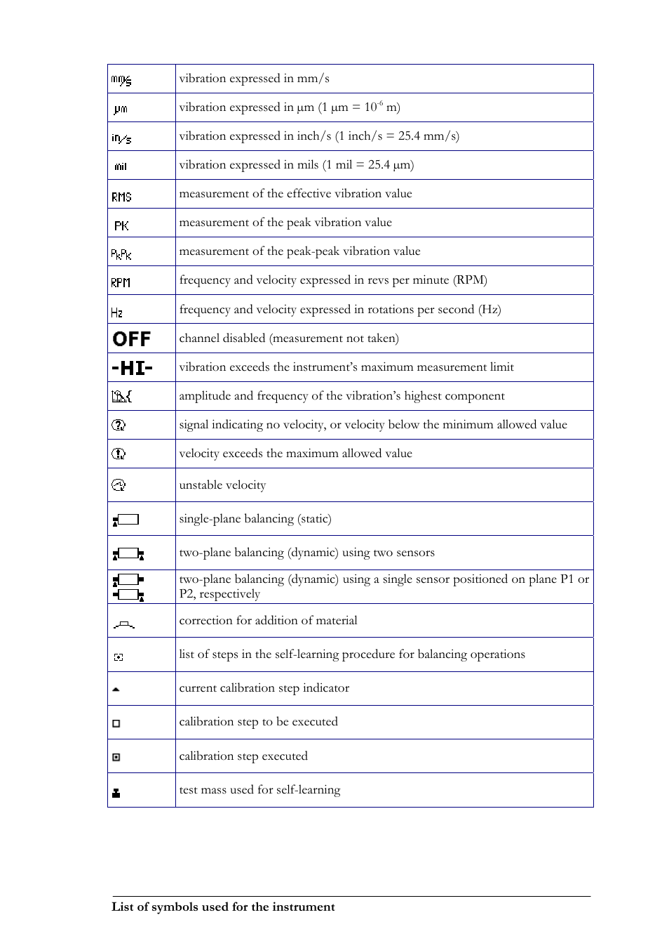 CEMB USA N300 User Manual | Page 77 / 90