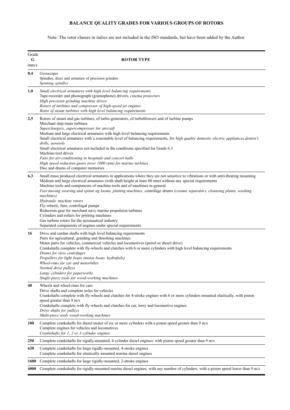 CEMB USA N300 User Manual | Page 80 / 90
