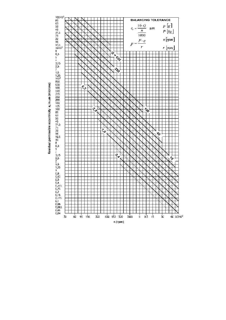 CEMB USA N300 User Manual | Page 81 / 90
