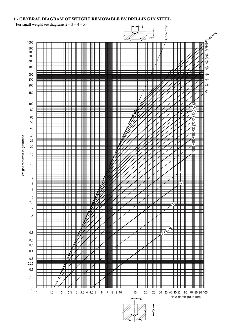 CEMB USA N300 User Manual | Page 84 / 90