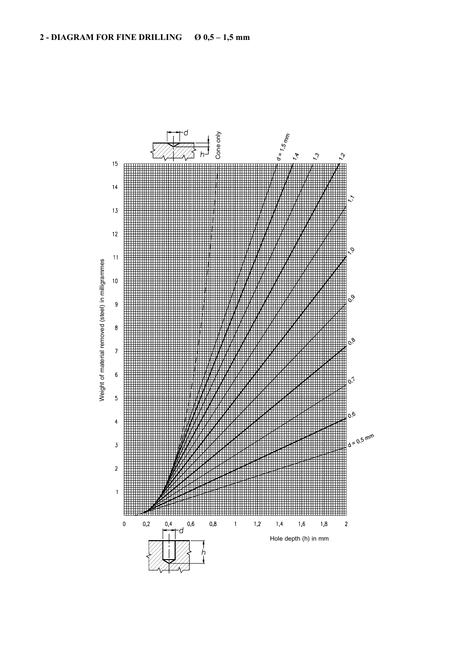 CEMB USA N300 User Manual | Page 85 / 90