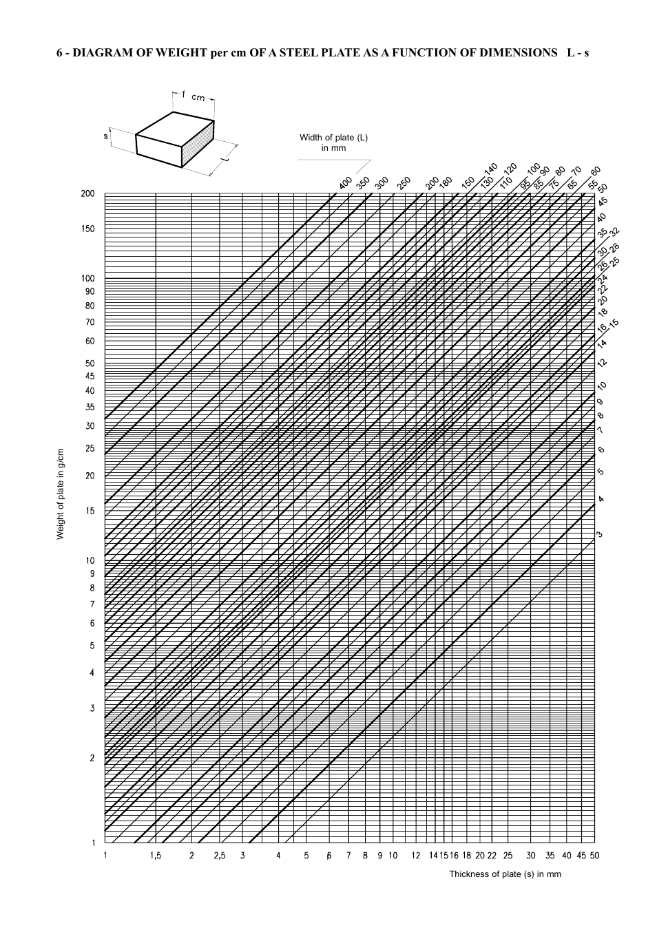 CEMB USA N300 User Manual | Page 89 / 90