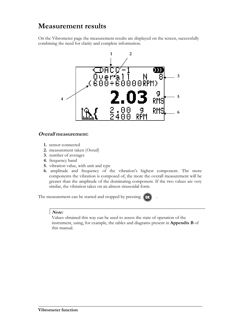 Measurement results | CEMB USA N100 User Manual | Page 29 / 68