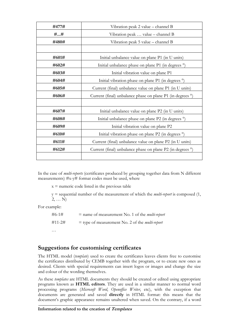 Suggestions for customising certificates | CEMB USA N100 User Manual | Page 63 / 68