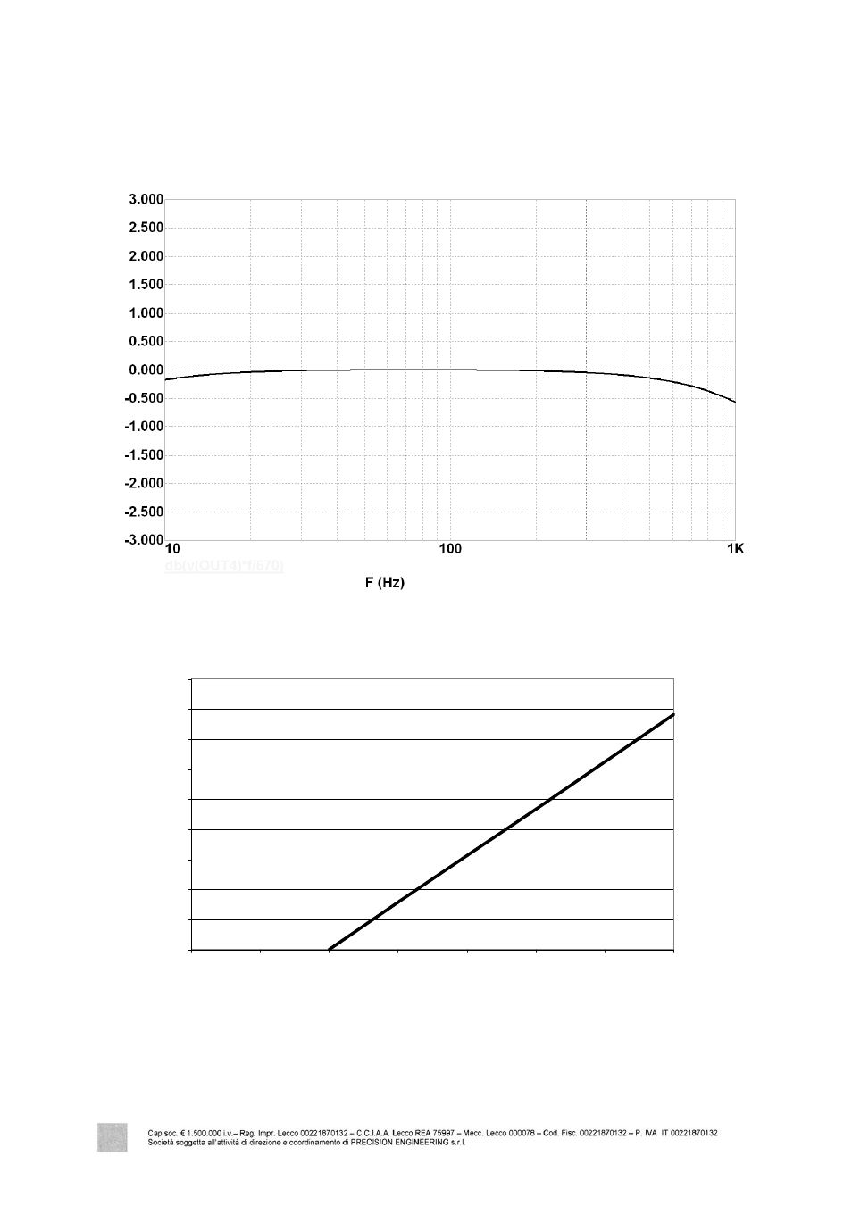 CEMB USA TR-26 User Manual | Page 3 / 5