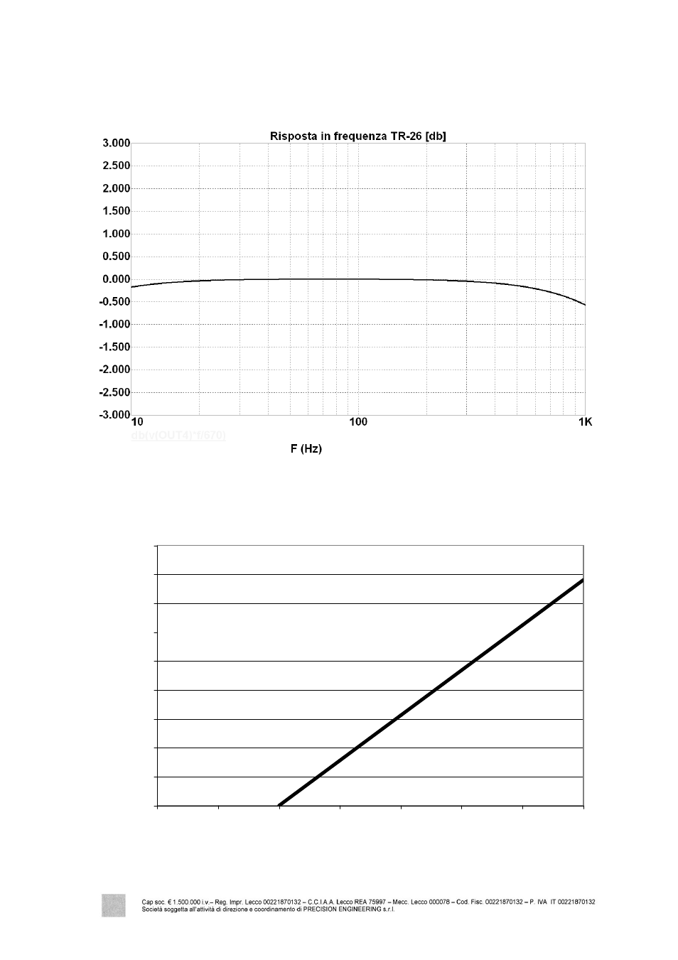 CEMB USA TR-26 ATEX User Manual | Page 3 / 7