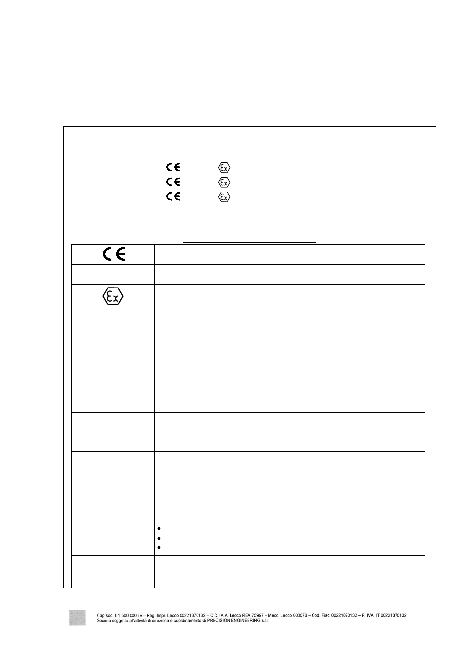 Certifications to atex 94/9/ce | CEMB USA TR-26 ATEX User Manual | Page 5 / 7