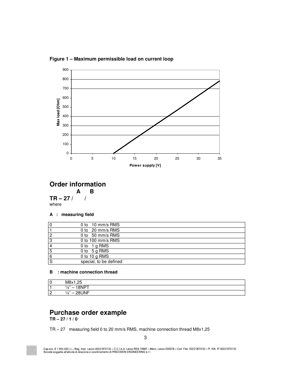 Order information, Purchase order example, A b tr – 27 | CEMB USA TR-27 User Manual | Page 3 / 4