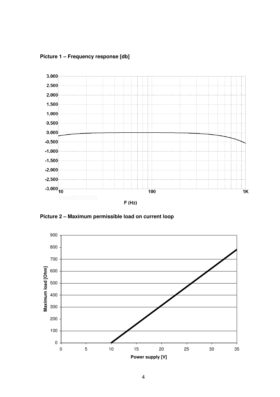 CEMB USA TR–I ATEX User Manual | Page 4 / 7