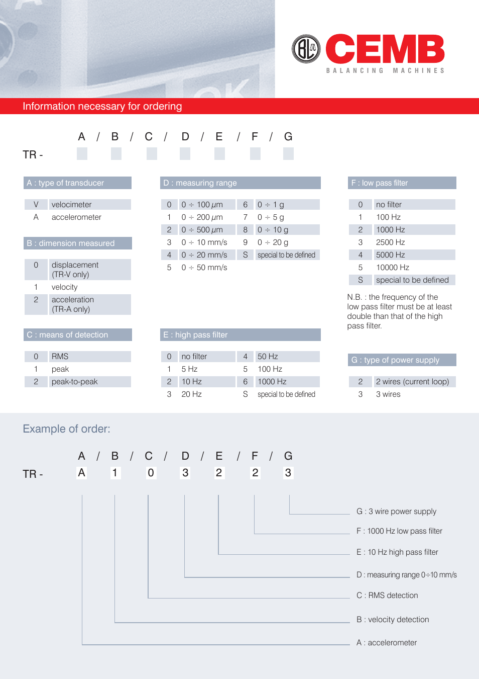 Information necessary for ordering | CEMB USA TR-V User Manual | Page 3 / 4