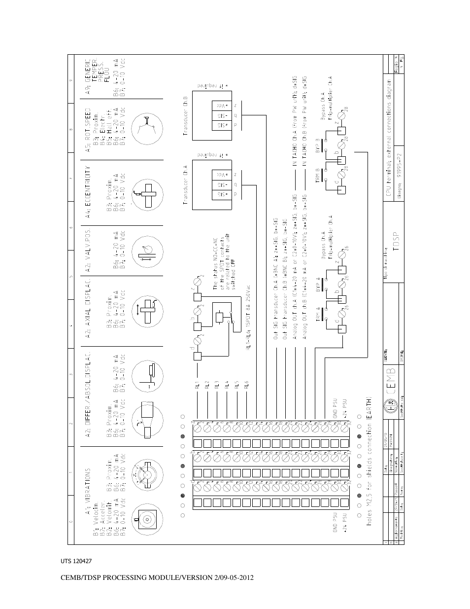 CEMB USA TDSP User Manual | Page 15 / 15