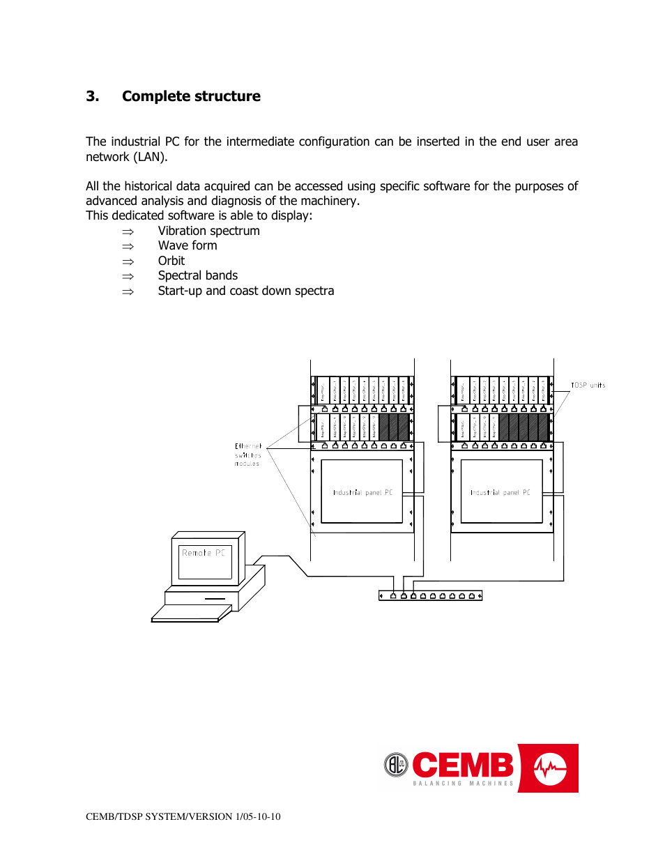 CEMB USA TDSP User Manual | Page 5 / 15