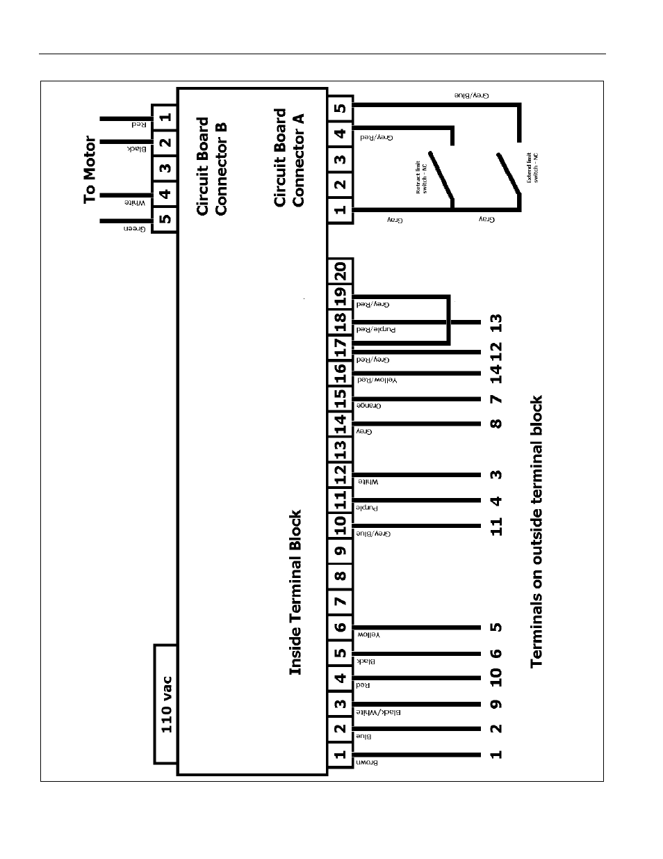 CHIEF SL151 Series User Manual | Page 12 / 16