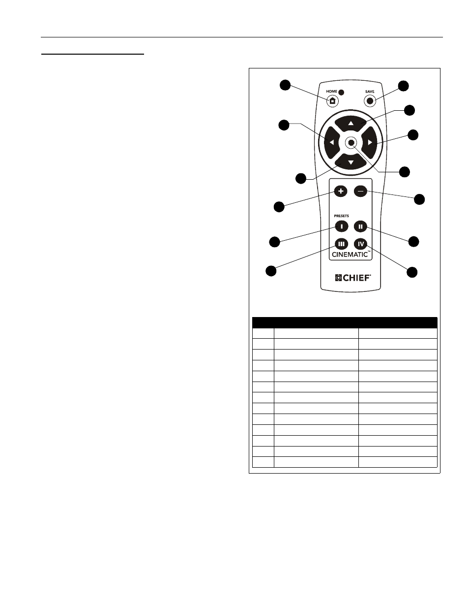 CHIEF SL220 User Manual | Page 17 / 20