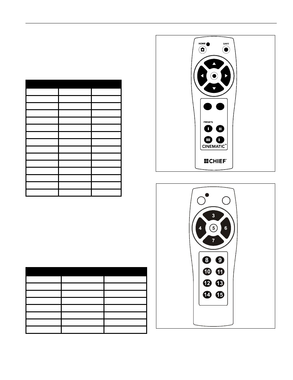 CHIEF PXR User Manual | Page 27 / 32