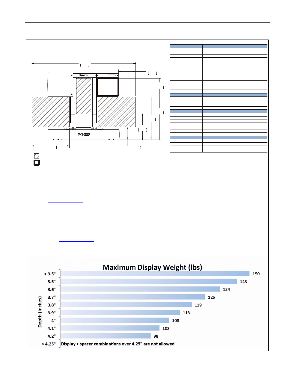 Pre-install setup for wall mounting, Dimensions...continued, Installation instructions pxr 5 | Method 1, Method 2 | CHIEF PXR User Manual | Page 5 / 32