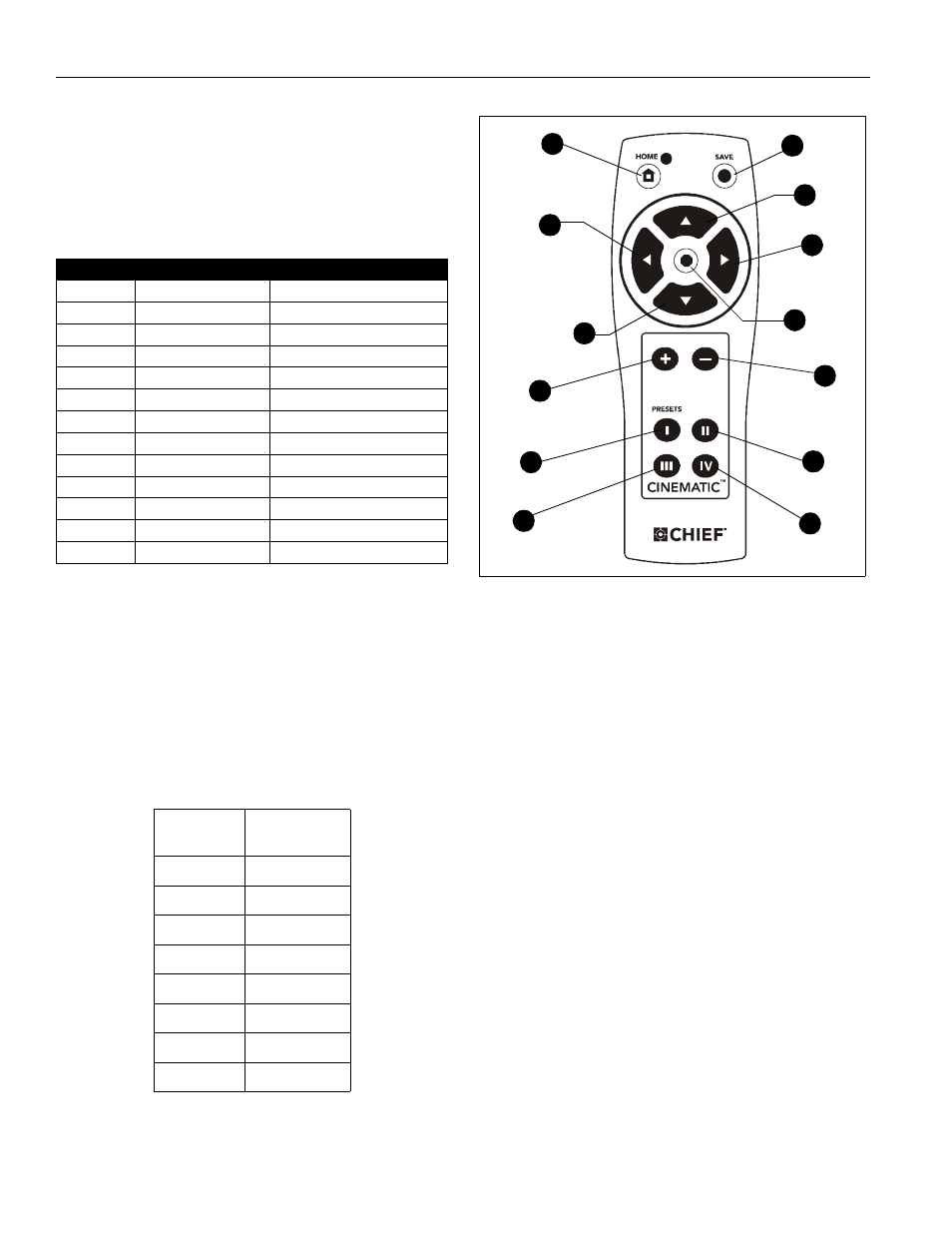 CHIEF CM2L40 User Manual | Page 18 / 76