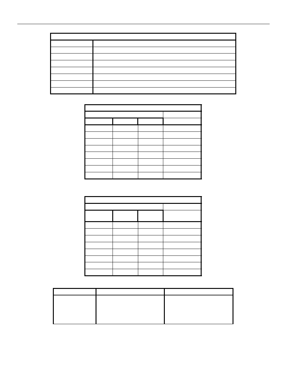 Troubleshooting | CHIEF CM2L40 User Manual | Page 24 / 76