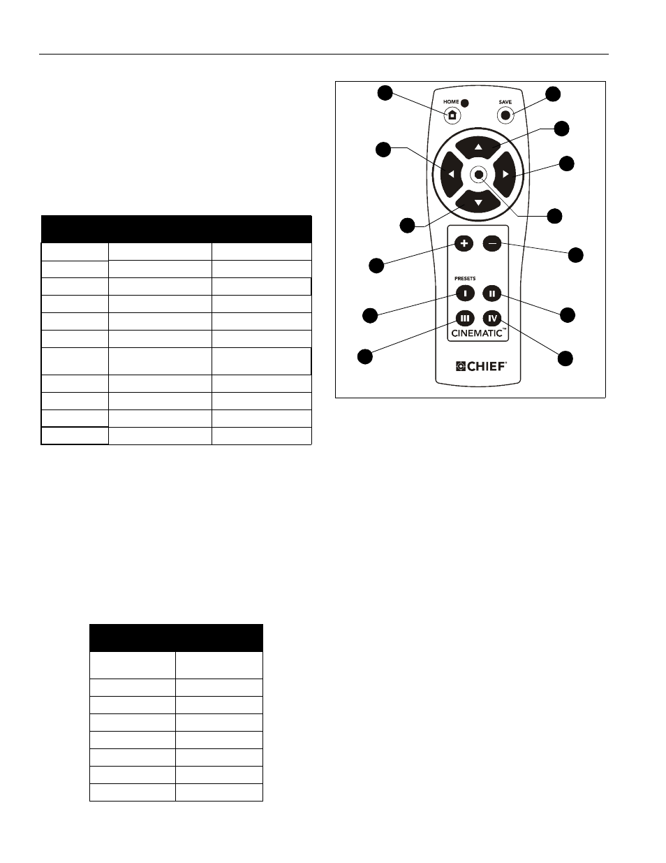 CHIEF CM2L40 User Manual | Page 42 / 76