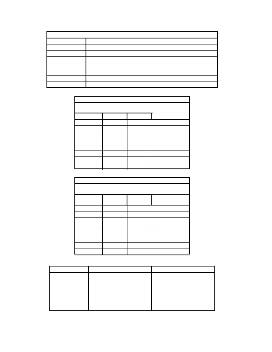 Solución de problemas | CHIEF CM2L40 User Manual | Page 48 / 76