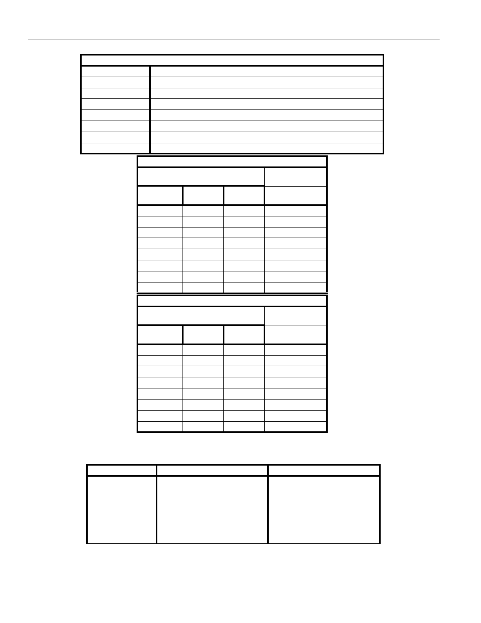 Solución de problemas | CHIEF CM2C40 User Manual | Page 48 / 76