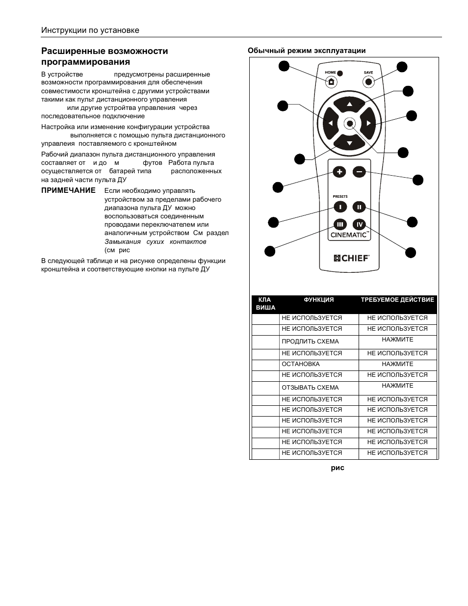 CHIEF CM2C40 User Manual | Page 67 / 76