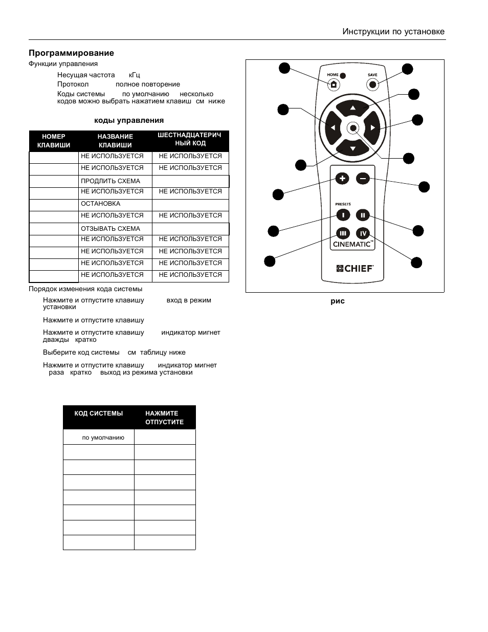 CHIEF CM2C40 User Manual | Page 68 / 76