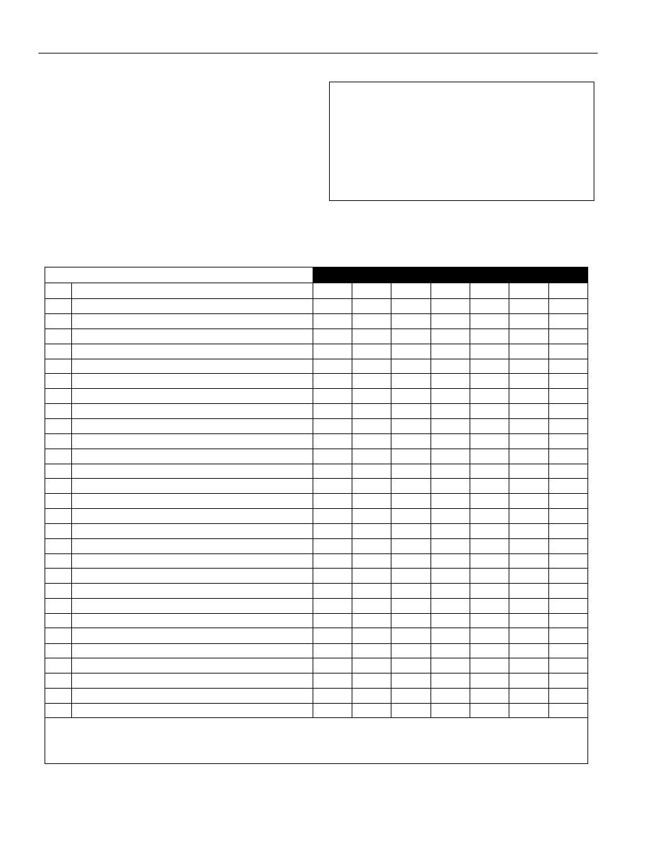 Tools required for installation, Parts, Weight capacities | Model: ktp-series installation instructions 2 | CHIEF KTP Series User Manual | Page 2 / 8