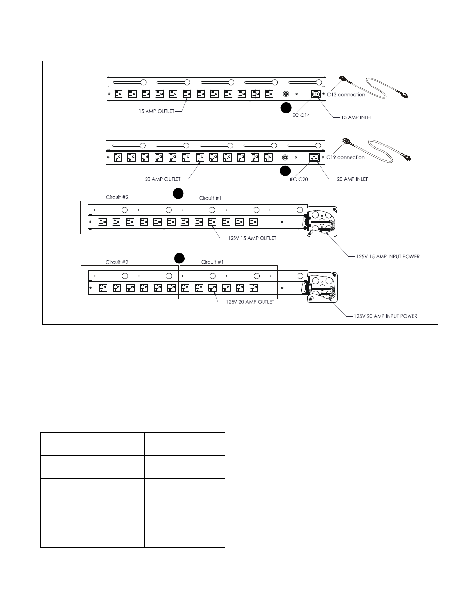 Power strip features, Specifications | CHIEF NAPDV_SERIES User Manual | Page 7 / 12