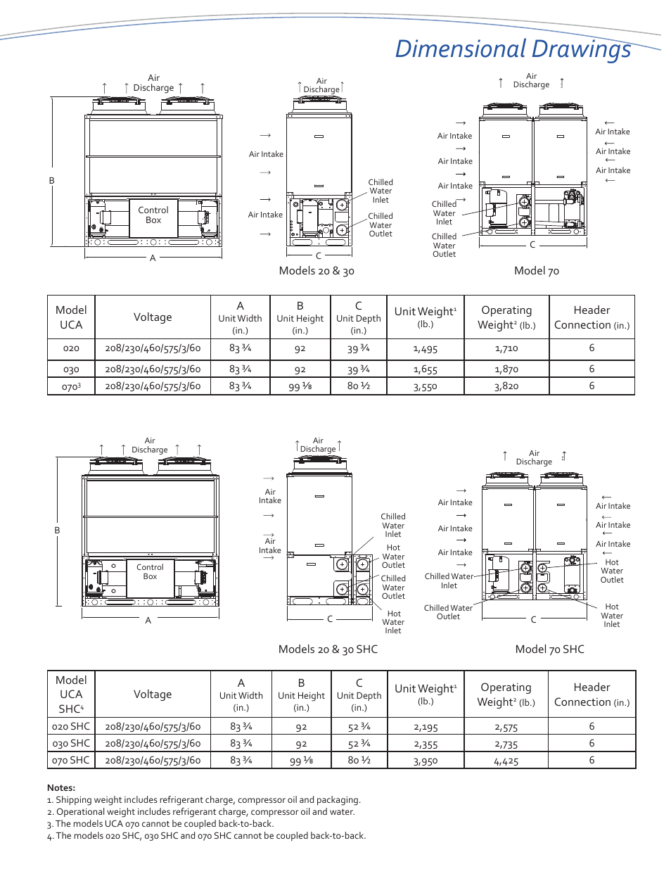 Dimensional drawings | ClimaCool UCA Air Cooled Packaged User Manual | Page 3 / 6