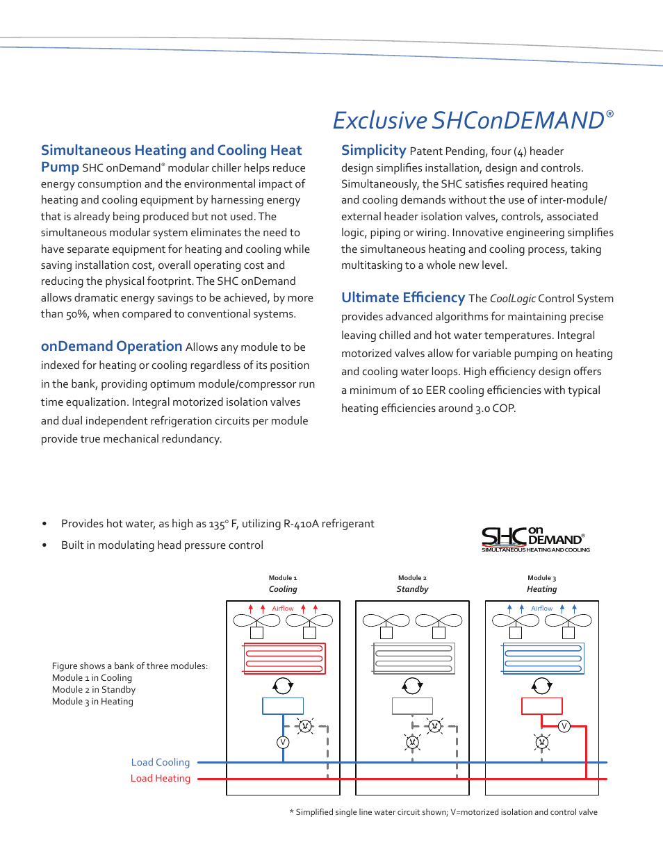 Exclusive shcondemand, Simultaneous heating and cooling heat pump, Ondemand operation | Simplicity, Ultimate efficiency, On demand, Provides hot water, as high as 135, Shc ondemand | ClimaCool UCA Air Cooled Packaged User Manual | Page 4 / 6