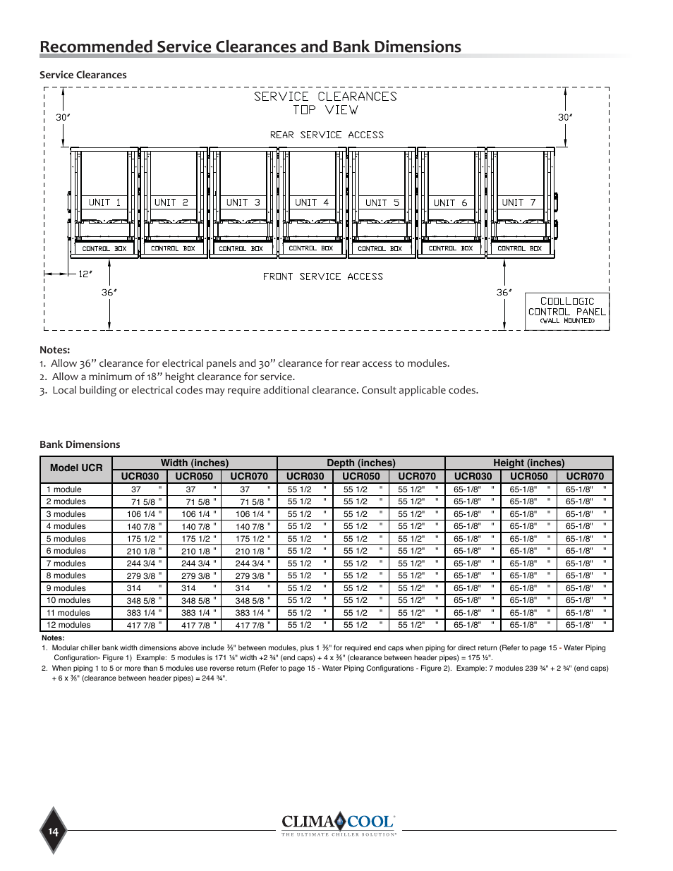 Recommended service clearances and bank dimensions | ClimaCool UCR Remote Air Cooled User Manual | Page 16 / 32