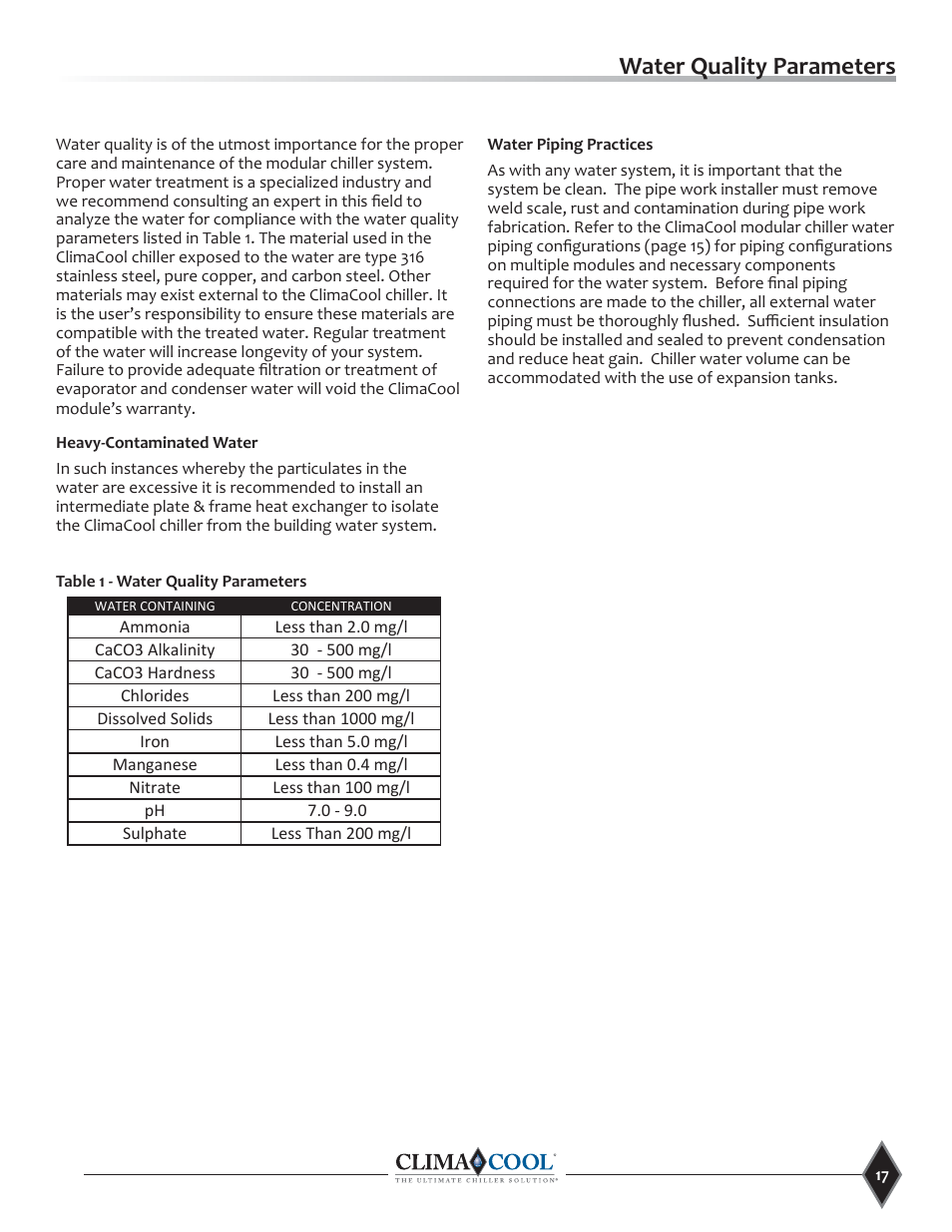 Water quality parameters | ClimaCool UCR Remote Air Cooled User Manual | Page 19 / 32