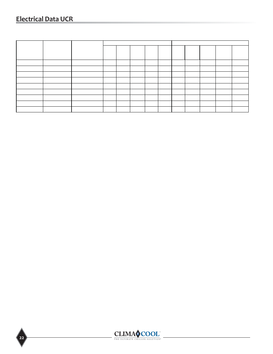 Electrical data ucr | ClimaCool UCR Remote Air Cooled User Manual | Page 24 / 32