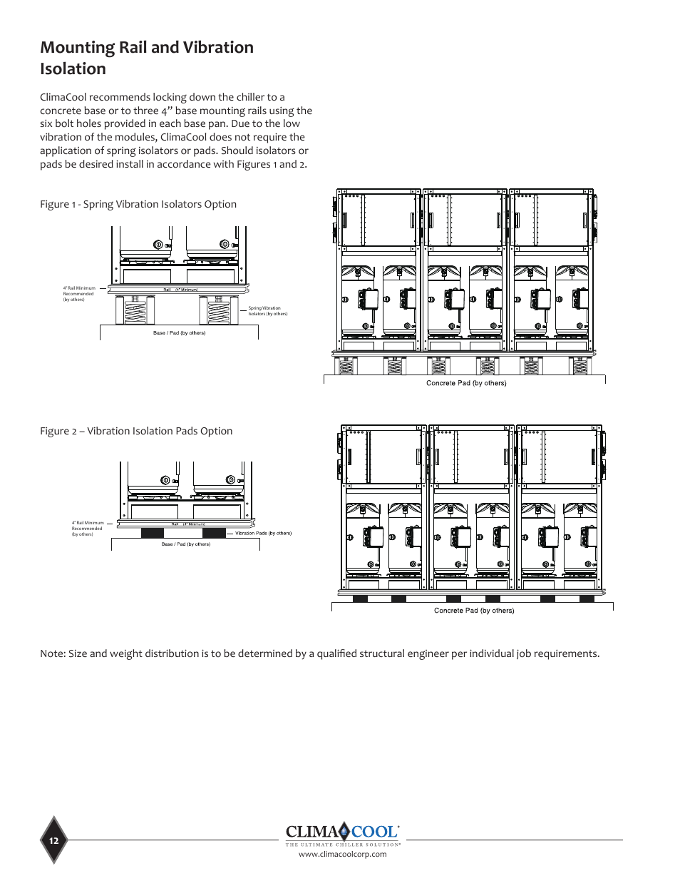 Mounting rail and vibration isolation | ClimaCool UCR 30, 50 and 70 tons Manual User Manual | Page 12 / 69