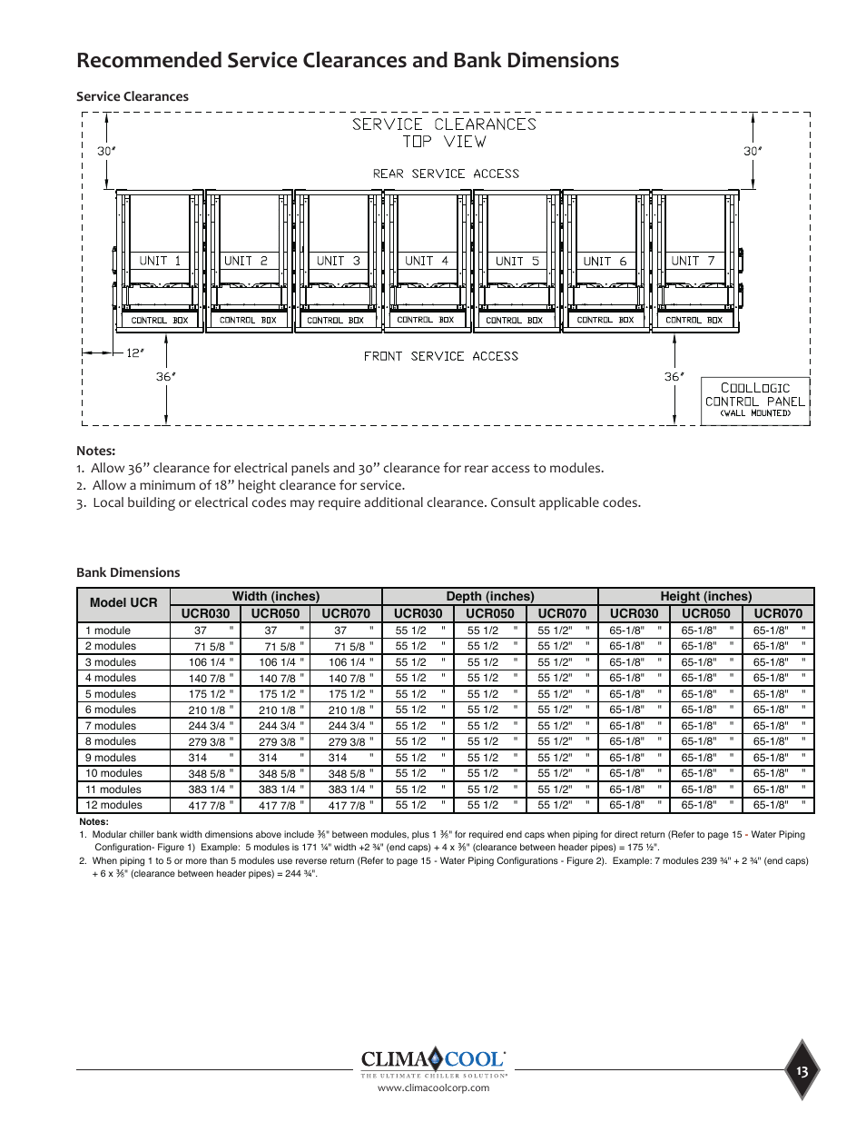 Recommended service clearances and bank dimensions | ClimaCool UCR 30, 50 and 70 tons Manual User Manual | Page 13 / 69