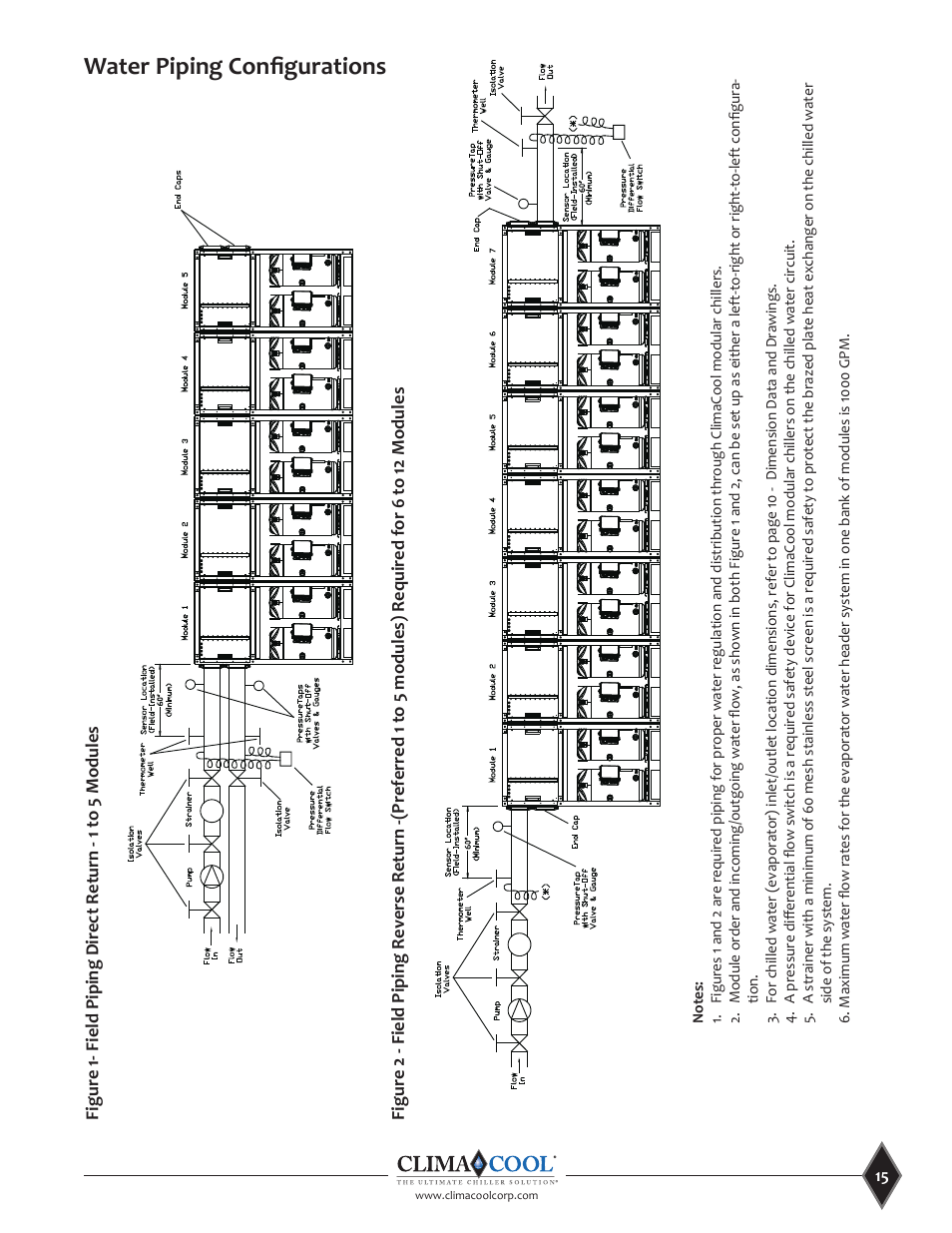 Water piping confi gurations | ClimaCool UCR 30, 50 and 70 tons Manual User Manual | Page 15 / 69