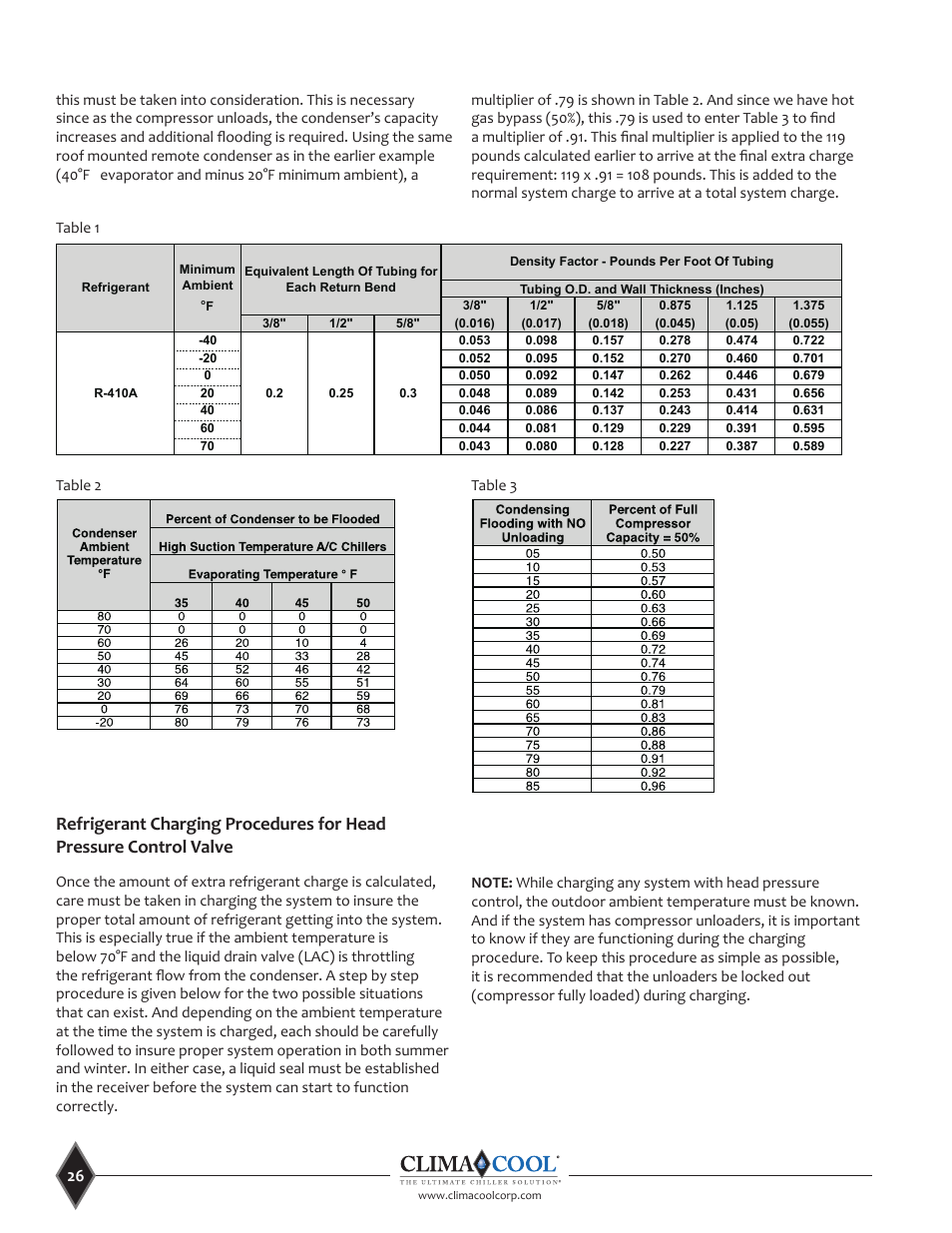 ClimaCool UCR 30, 50 and 70 tons Manual User Manual | Page 26 / 69
